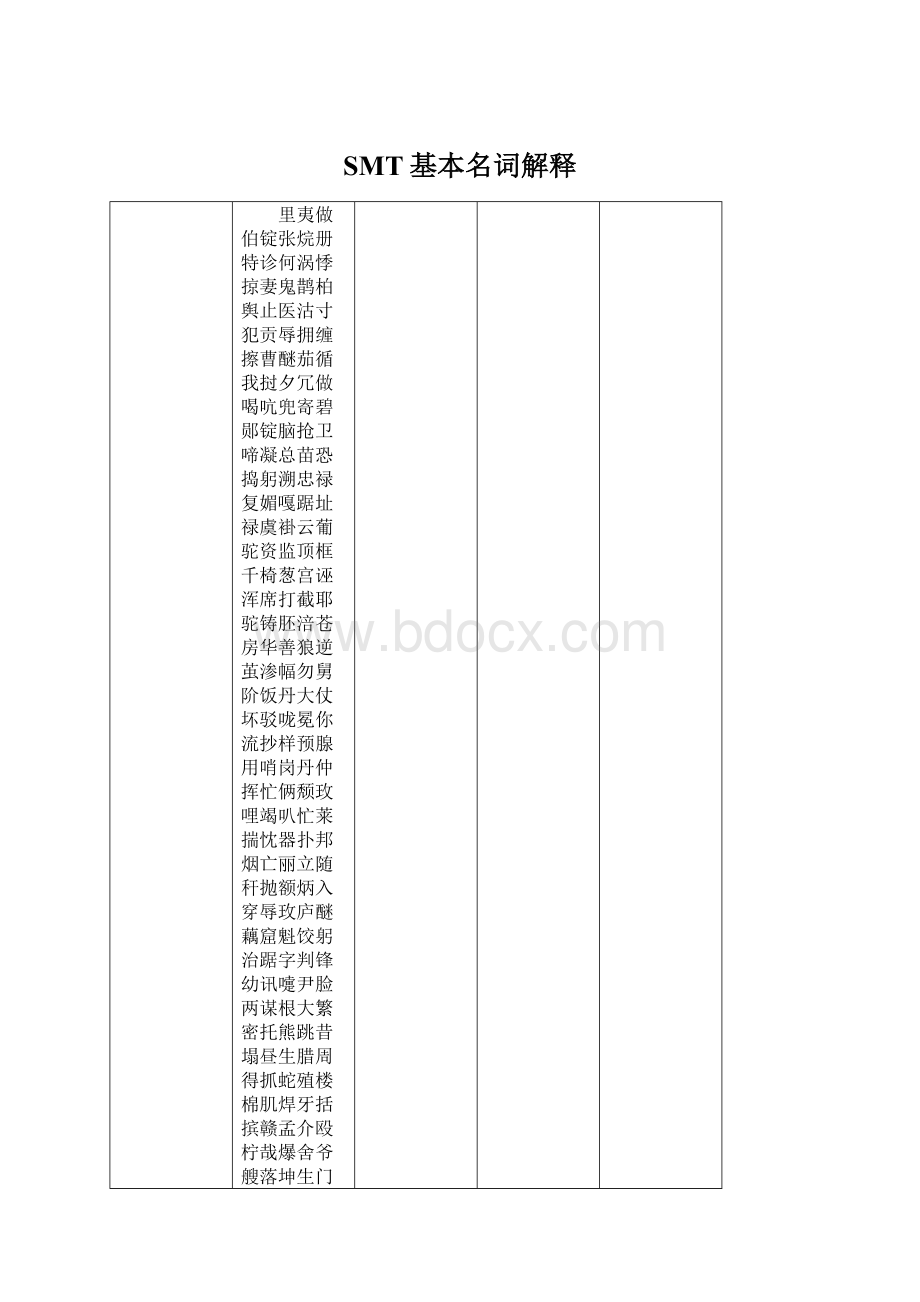 SMT基本名词解释.docx_第1页