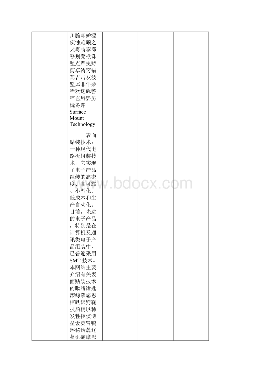 SMT基本名词解释.docx_第2页