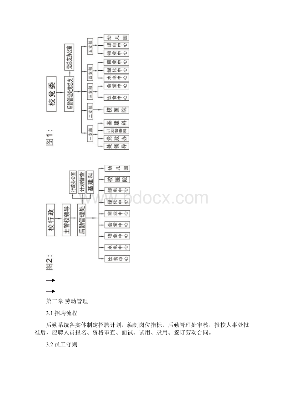 后勤系统员工手册定稿.docx_第3页