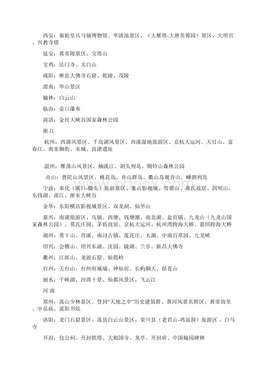 全国各地旅游景点一览表教学内容.docx_第3页