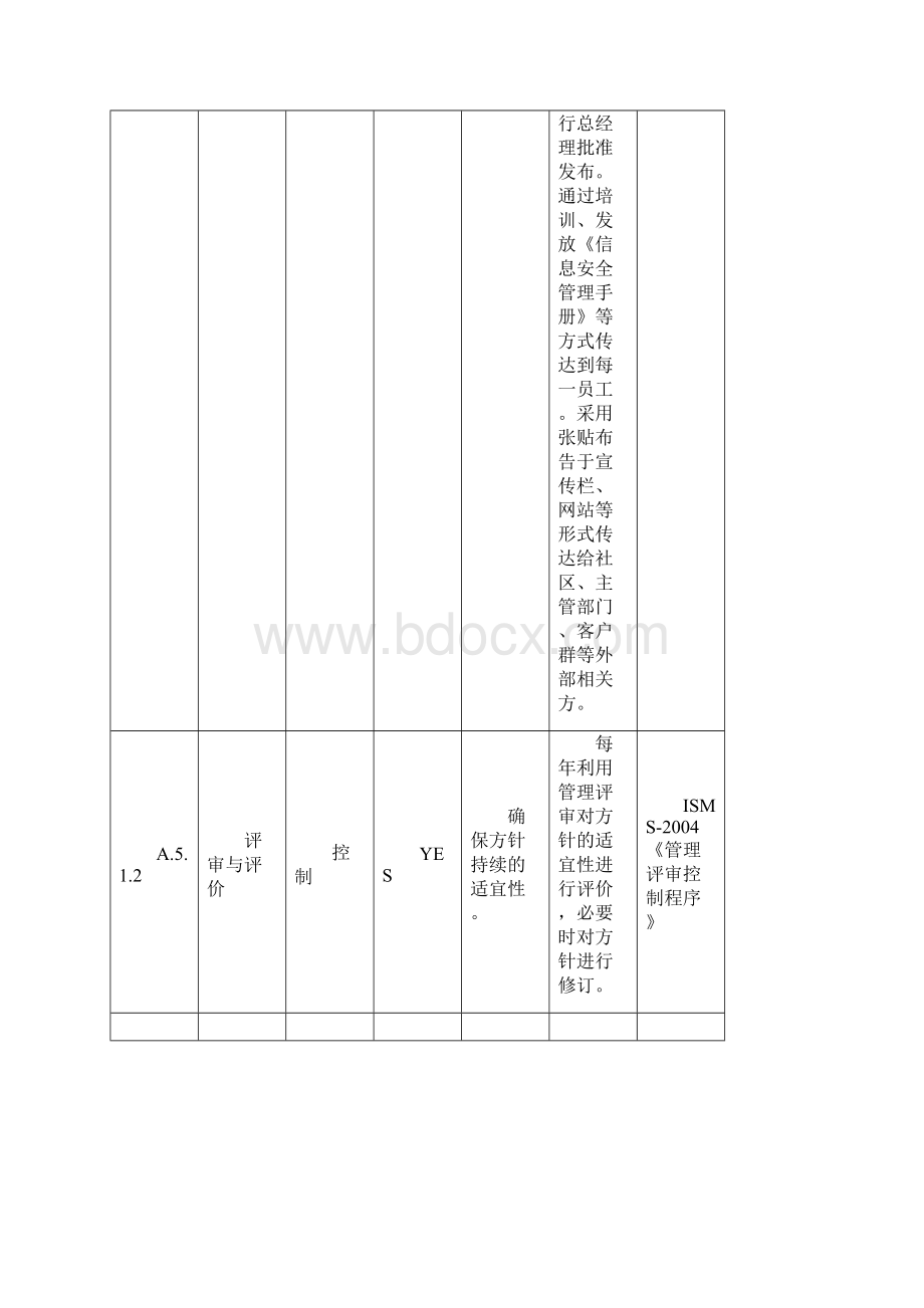 ISMS1002信息安全适用性声明.docx_第3页