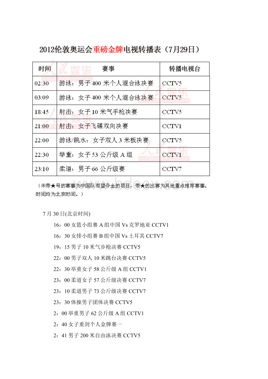 伦敦奥运会电视转播时间表.docx_第3页