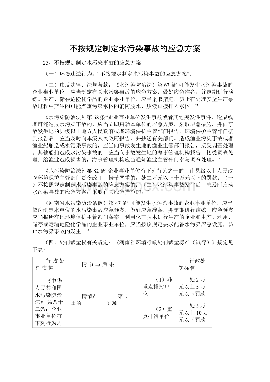 不按规定制定水污染事故的应急方案文档格式.docx