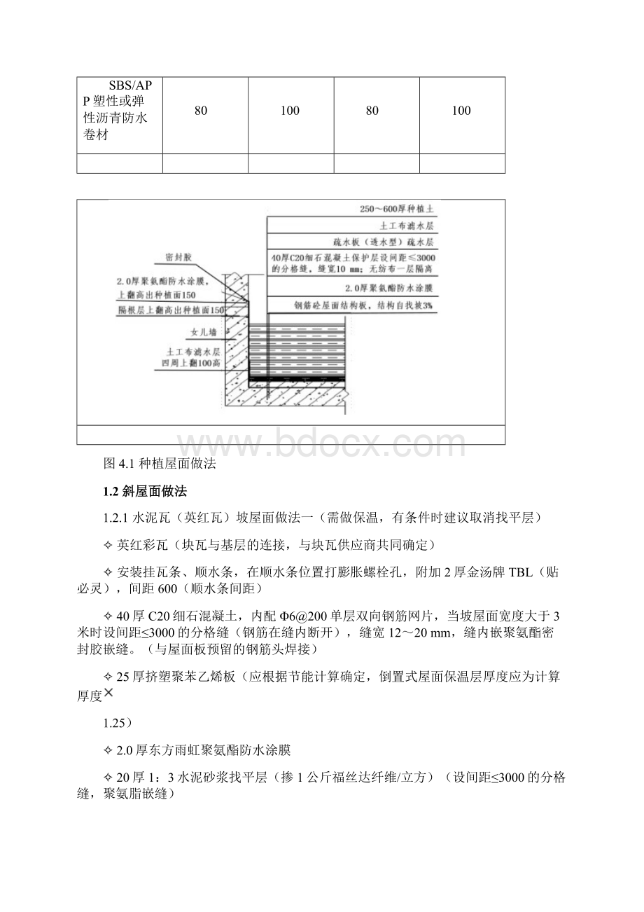 房地产集团屋面及地下室工程设计统一标准.docx_第2页