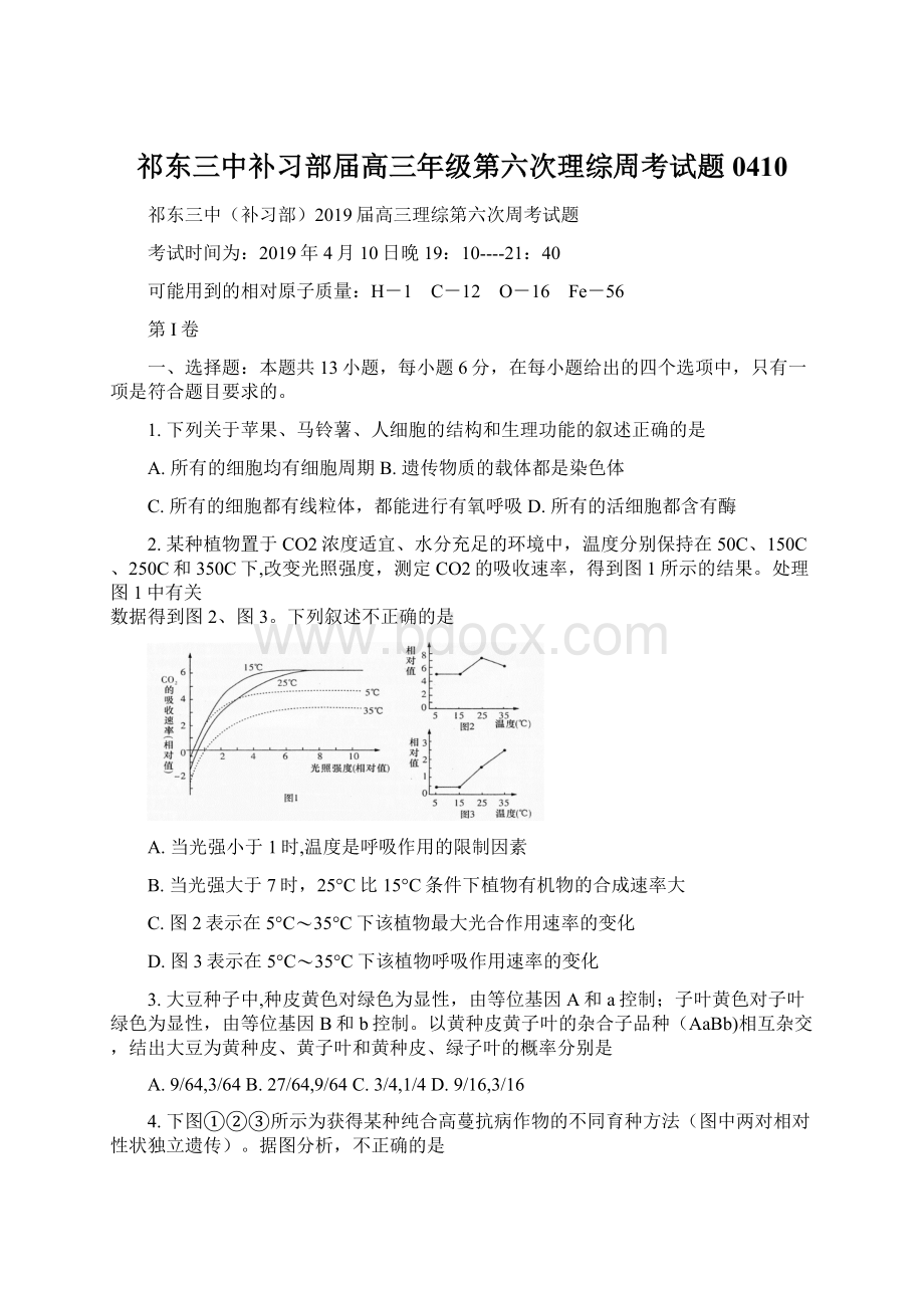 祁东三中补习部届高三年级第六次理综周考试题0410.docx