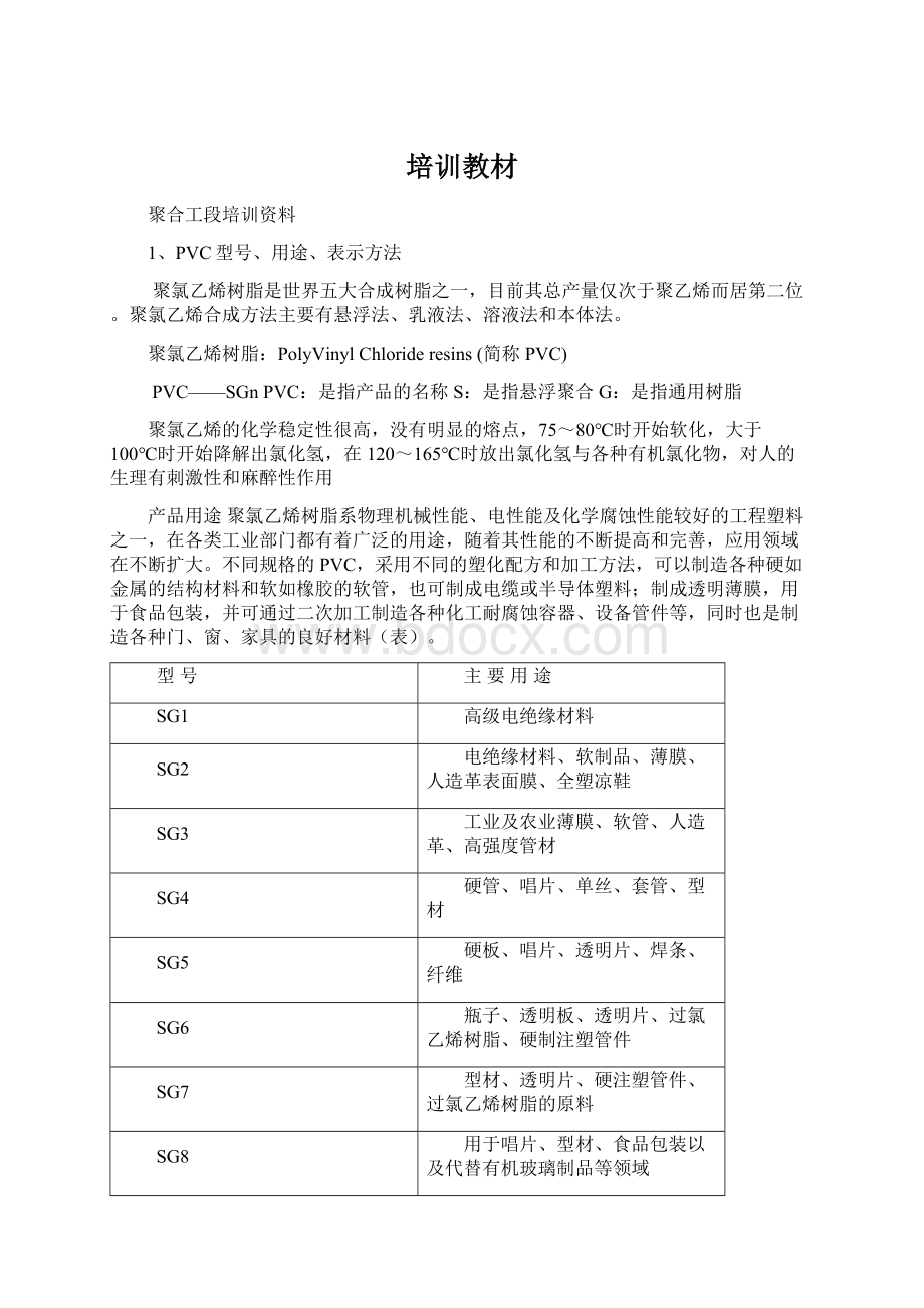 培训教材Word文档格式.docx