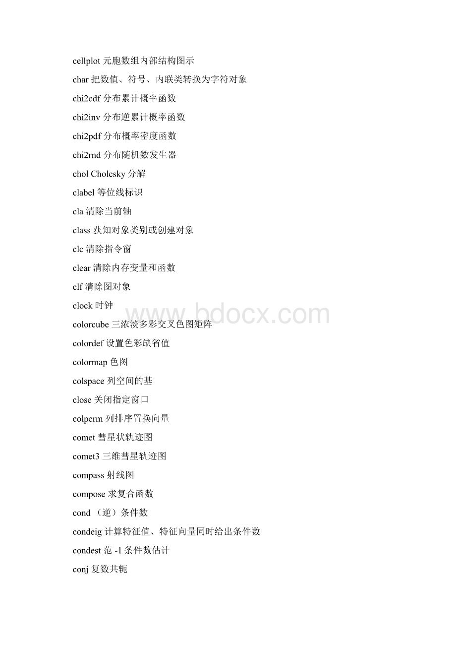 MatLab 函数大全.docx_第3页