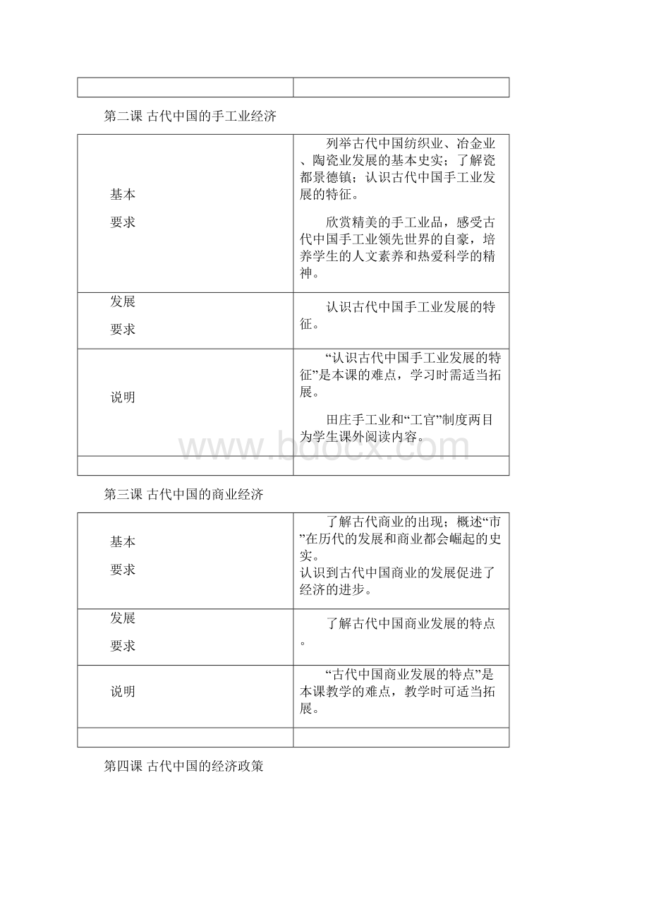 学年高中历史配套教案专题一 古代中国经济的基本结构和特点人民版必修二.docx_第2页