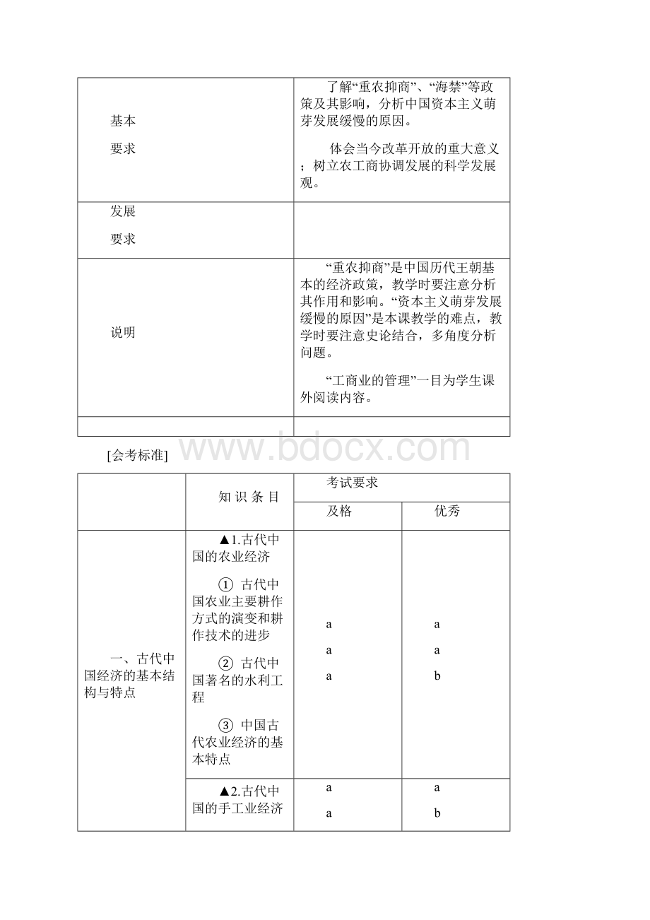 学年高中历史配套教案专题一 古代中国经济的基本结构和特点人民版必修二.docx_第3页