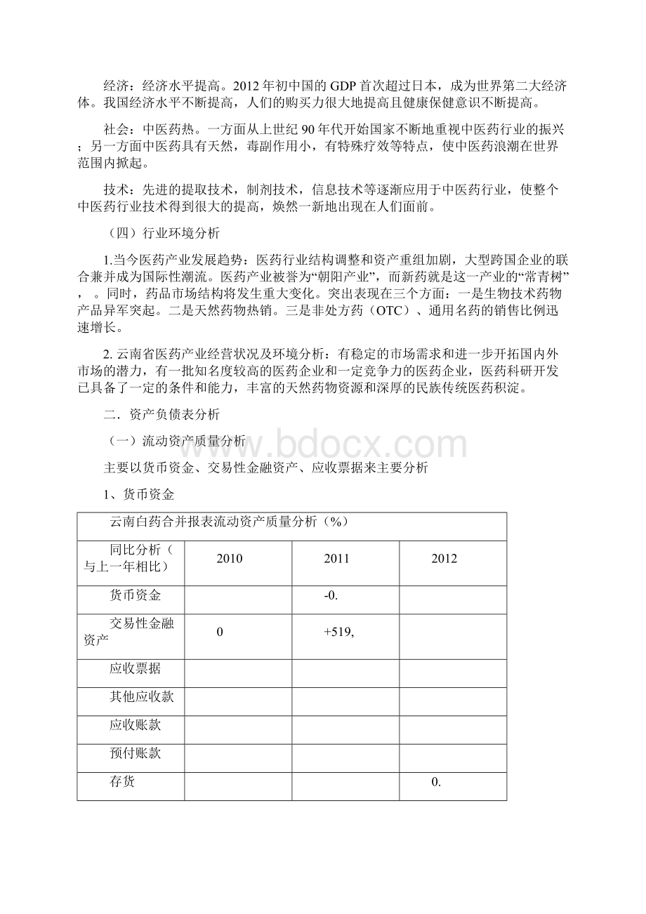 云南白药财务报表分析 精讲Word格式文档下载.docx_第2页