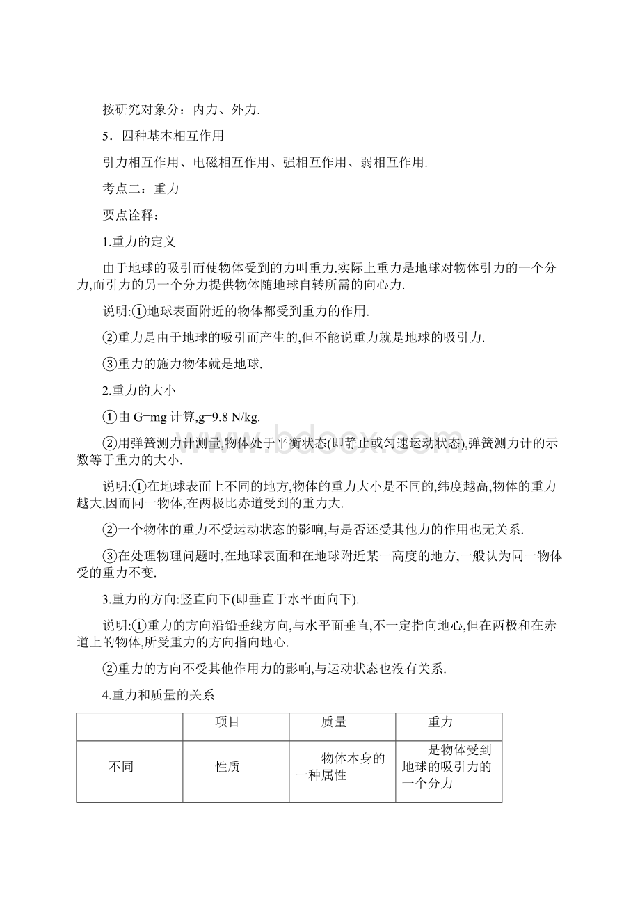 力重力弹力摩擦力 知识讲解 基础.docx_第2页