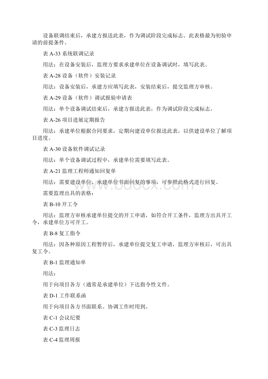 信息化项目监理用表汇编Word文档格式.docx_第3页