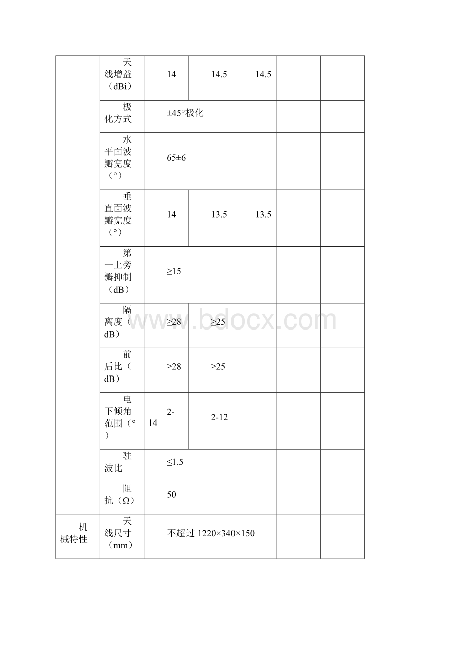 FAD天线技术规范书Word格式文档下载.docx_第3页