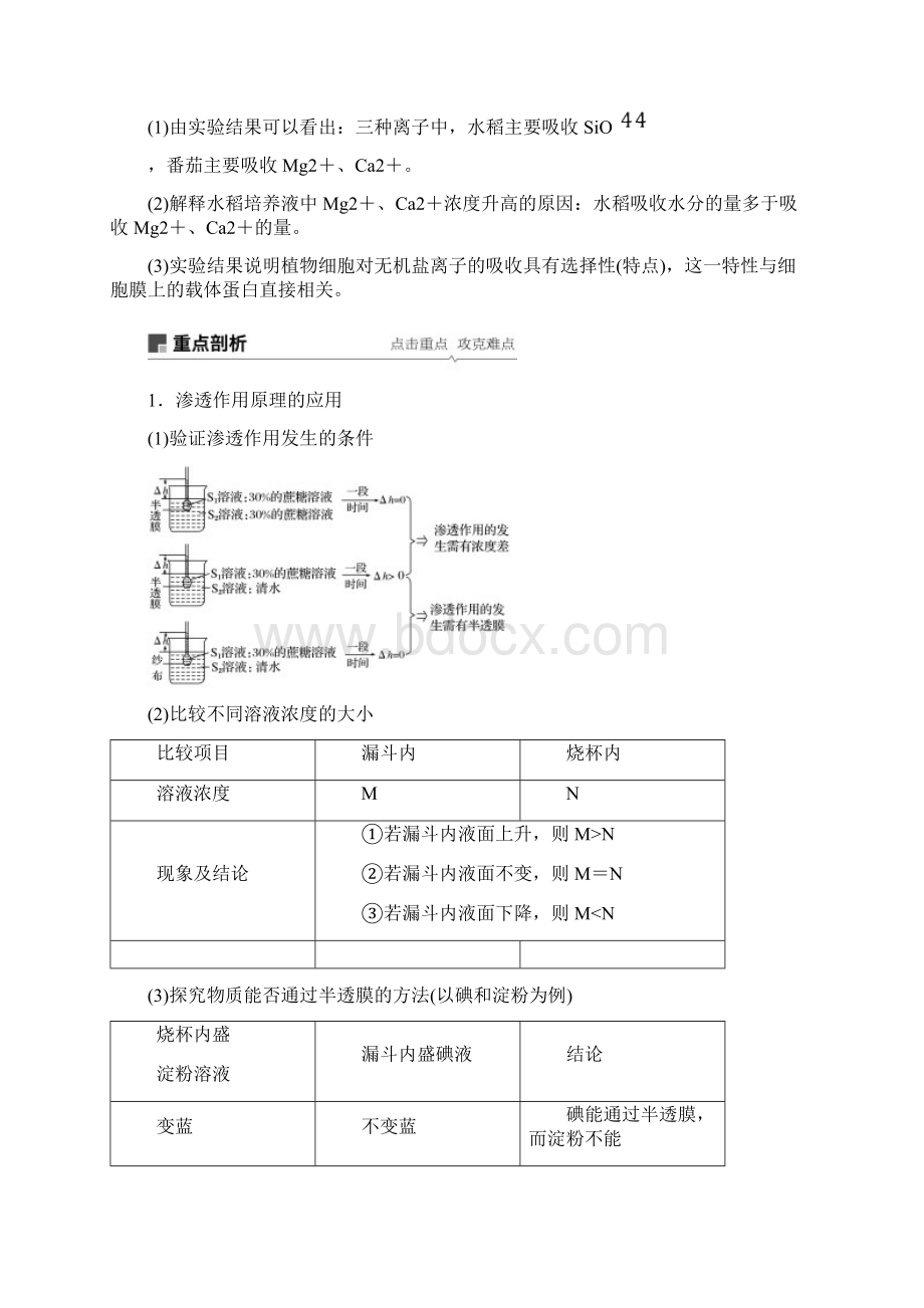 高考生物一轮复习第二单元细胞的基本结构和物质的运输细胞的物质输入和输出学案Word格式文档下载.docx_第3页