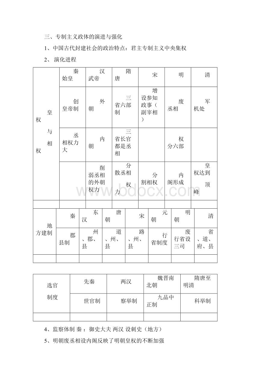 级高一历史期末复习纲要人民版必修一.docx_第2页