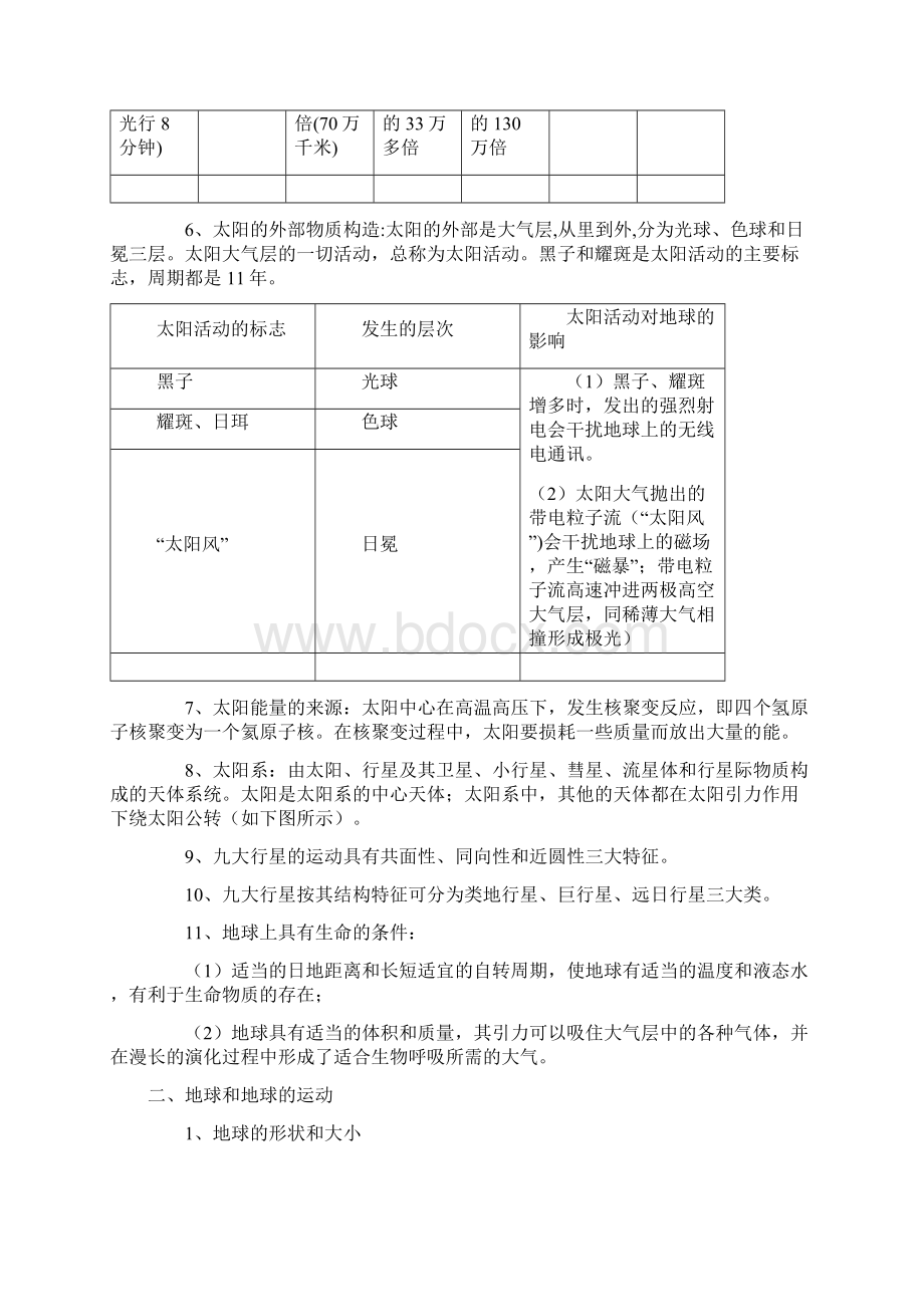 高考地理知识点系统总结精编版Word文件下载.docx_第2页