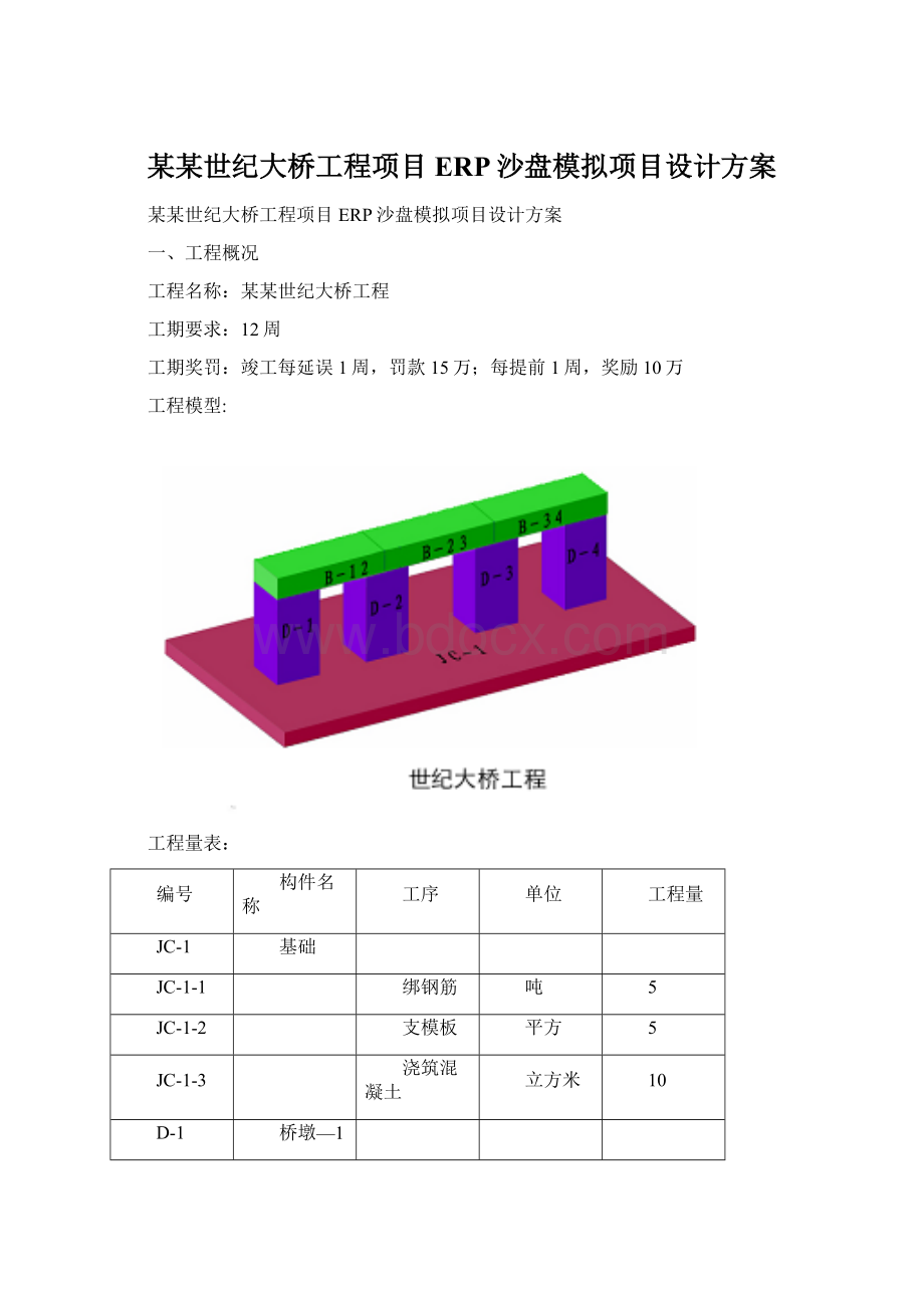 某某世纪大桥工程项目ERP沙盘模拟项目设计方案.docx_第1页