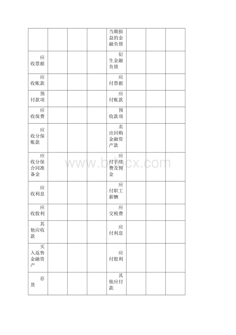 财务报告披露格式证监会XXXX114.docx_第2页