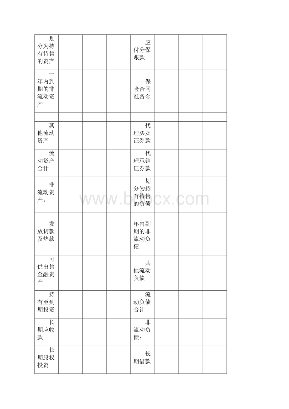 财务报告披露格式证监会XXXX114.docx_第3页