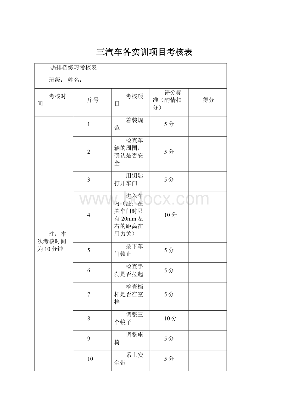 三汽车各实训项目考核表Word文档下载推荐.docx