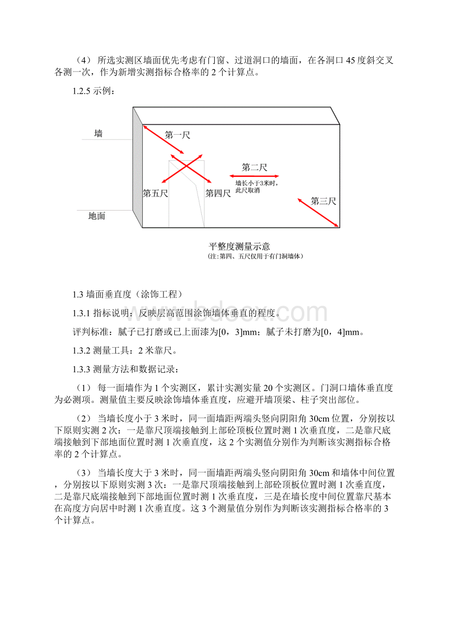 中海地产《住宅项目精装修工程实测实量操作指引》.docx_第2页