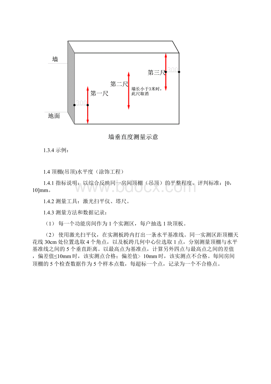 中海地产《住宅项目精装修工程实测实量操作指引》.docx_第3页