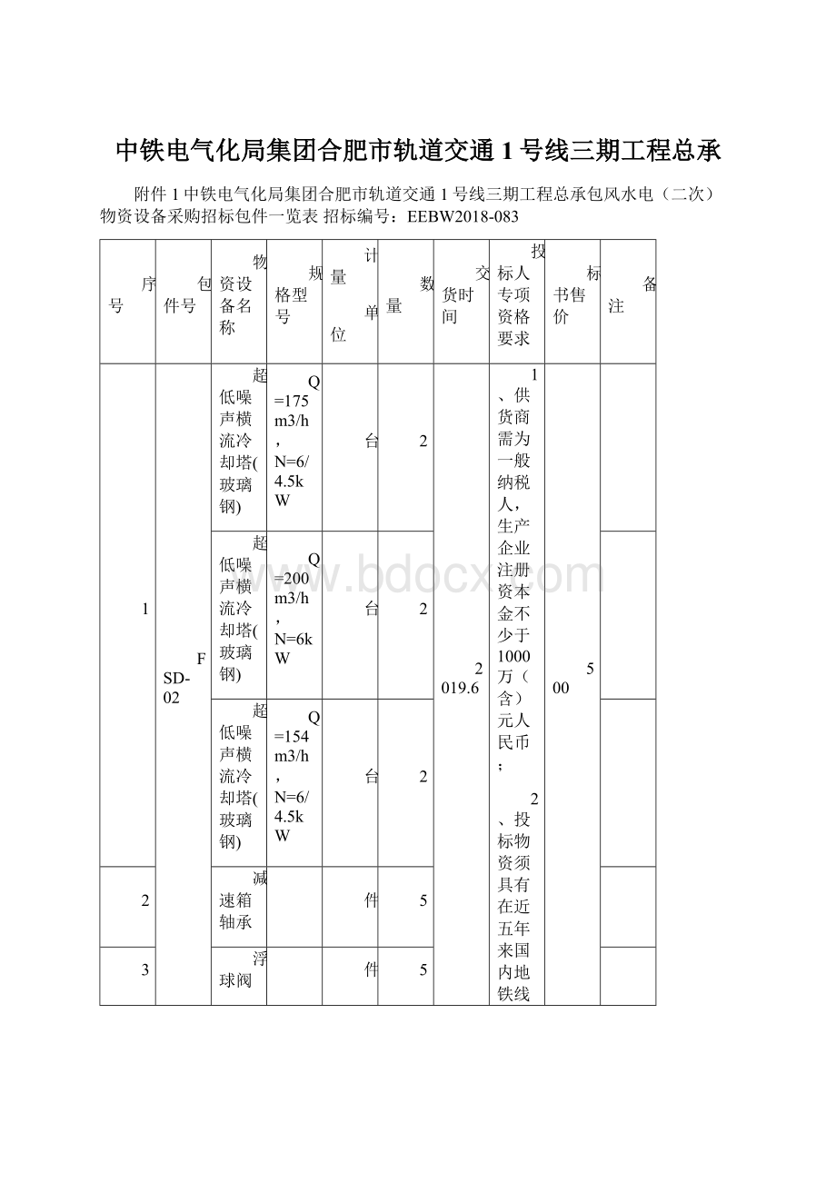 中铁电气化局集团合肥市轨道交通1号线三期工程总承.docx