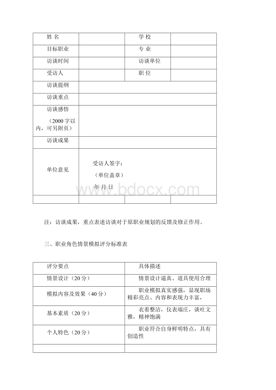 职业生涯规划设计书评分标准Word下载.docx_第3页