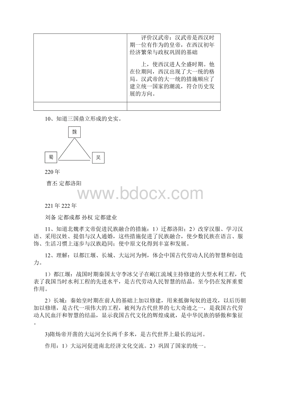 中考复习提纲中国古代史部分.docx_第3页