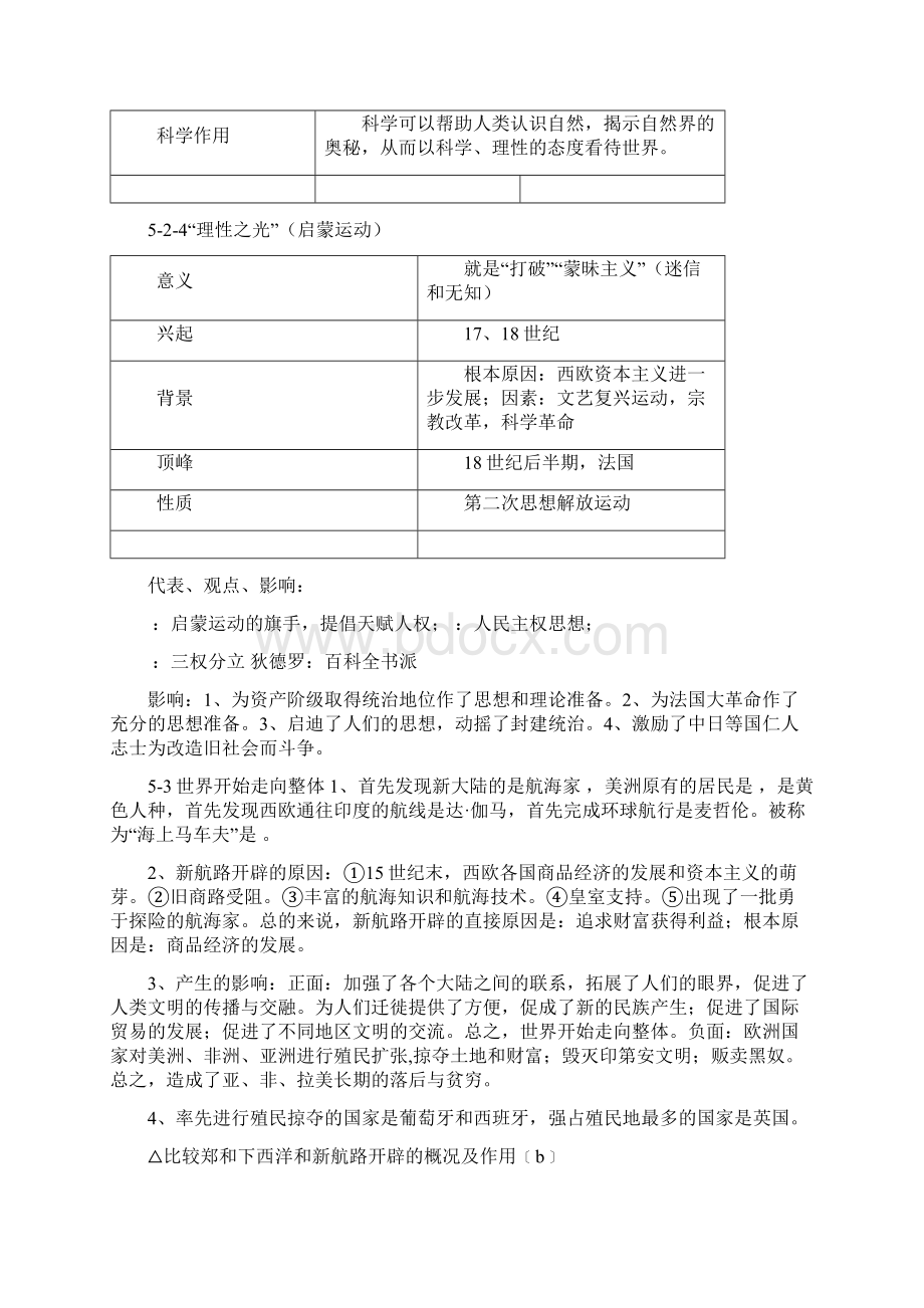 8下社会56提纲.docx_第3页