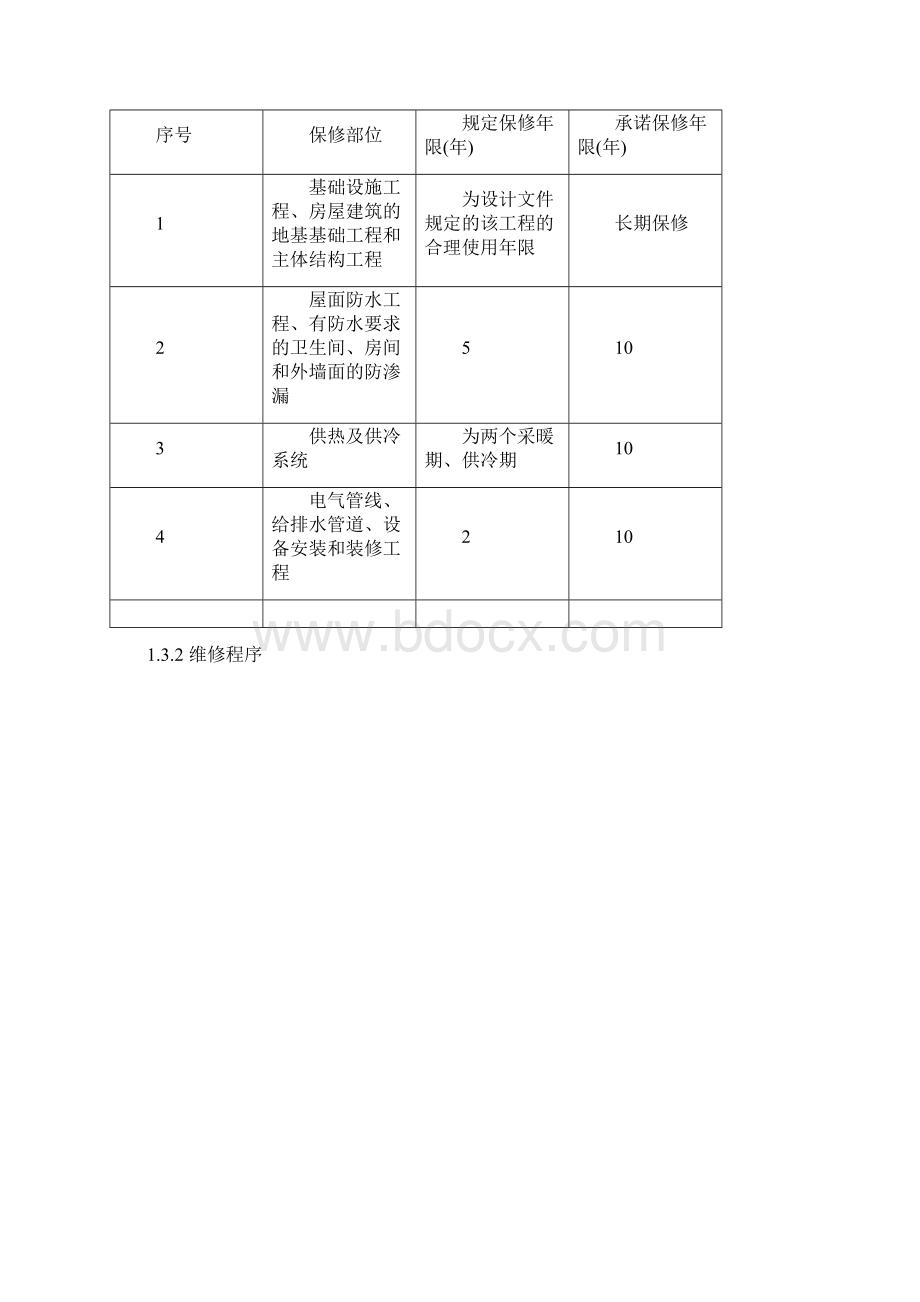 建筑安装工程交付回访及维修方案.docx_第2页