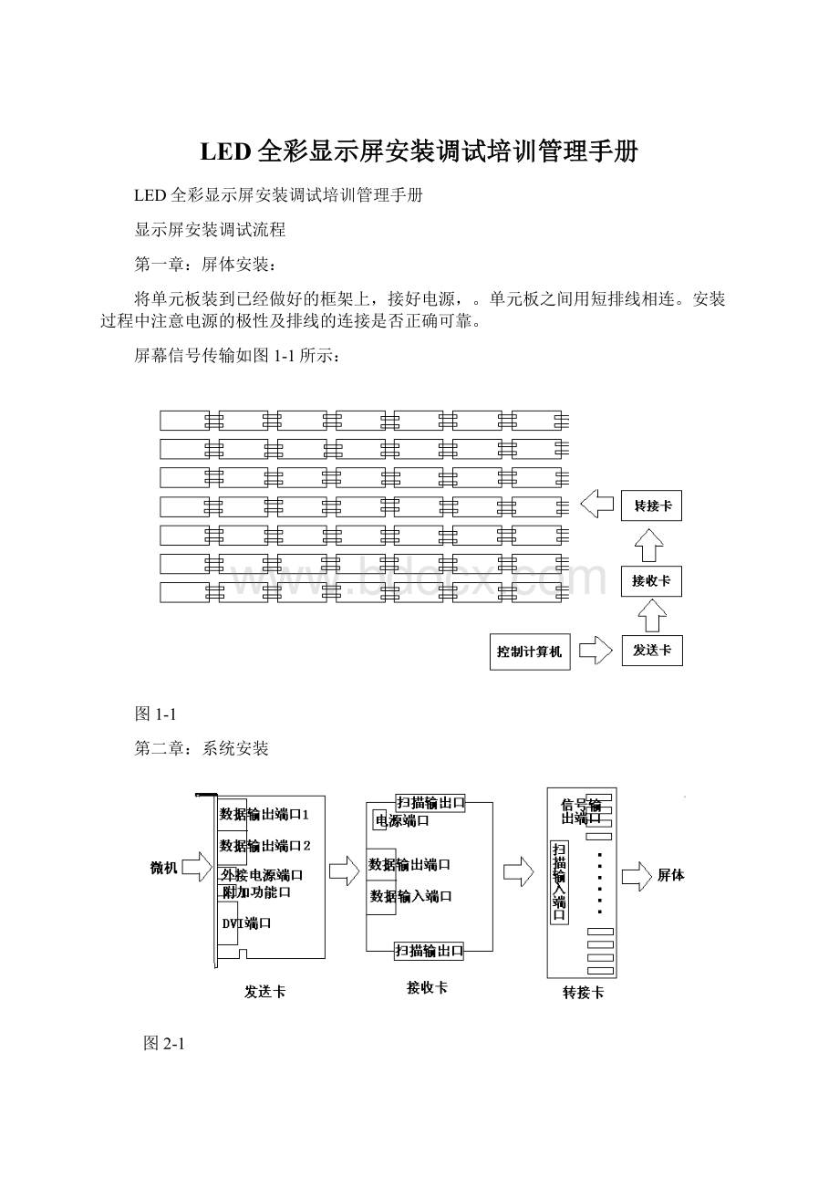 LED全彩显示屏安装调试培训管理手册Word文档下载推荐.docx_第1页