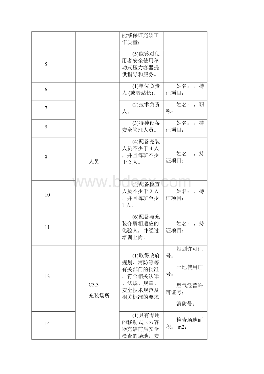 移动式压力容器充装单位自查记录表文档格式.docx_第2页