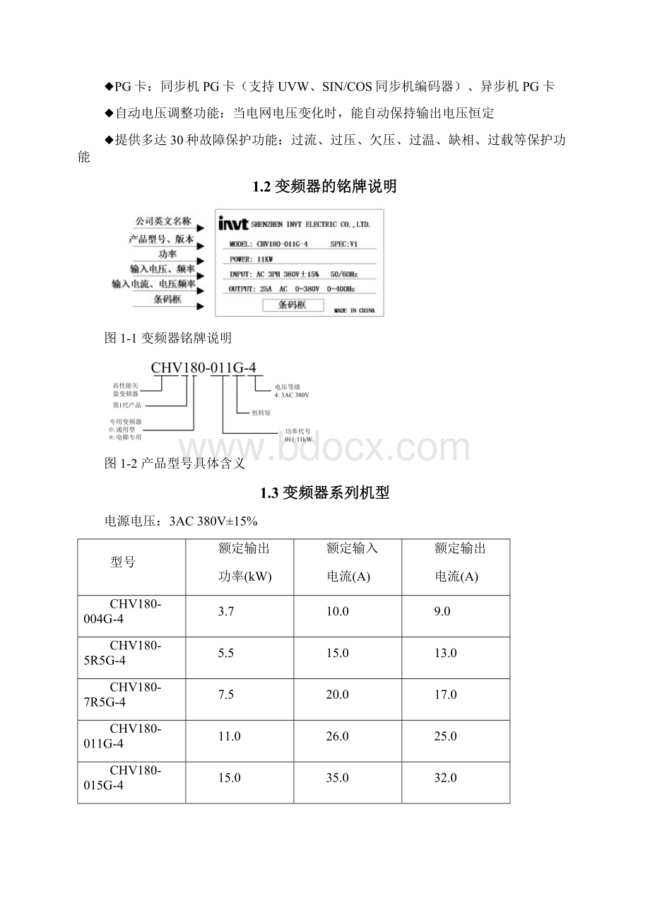 英威腾CHV180电梯专用变频器说明书.docx_第3页