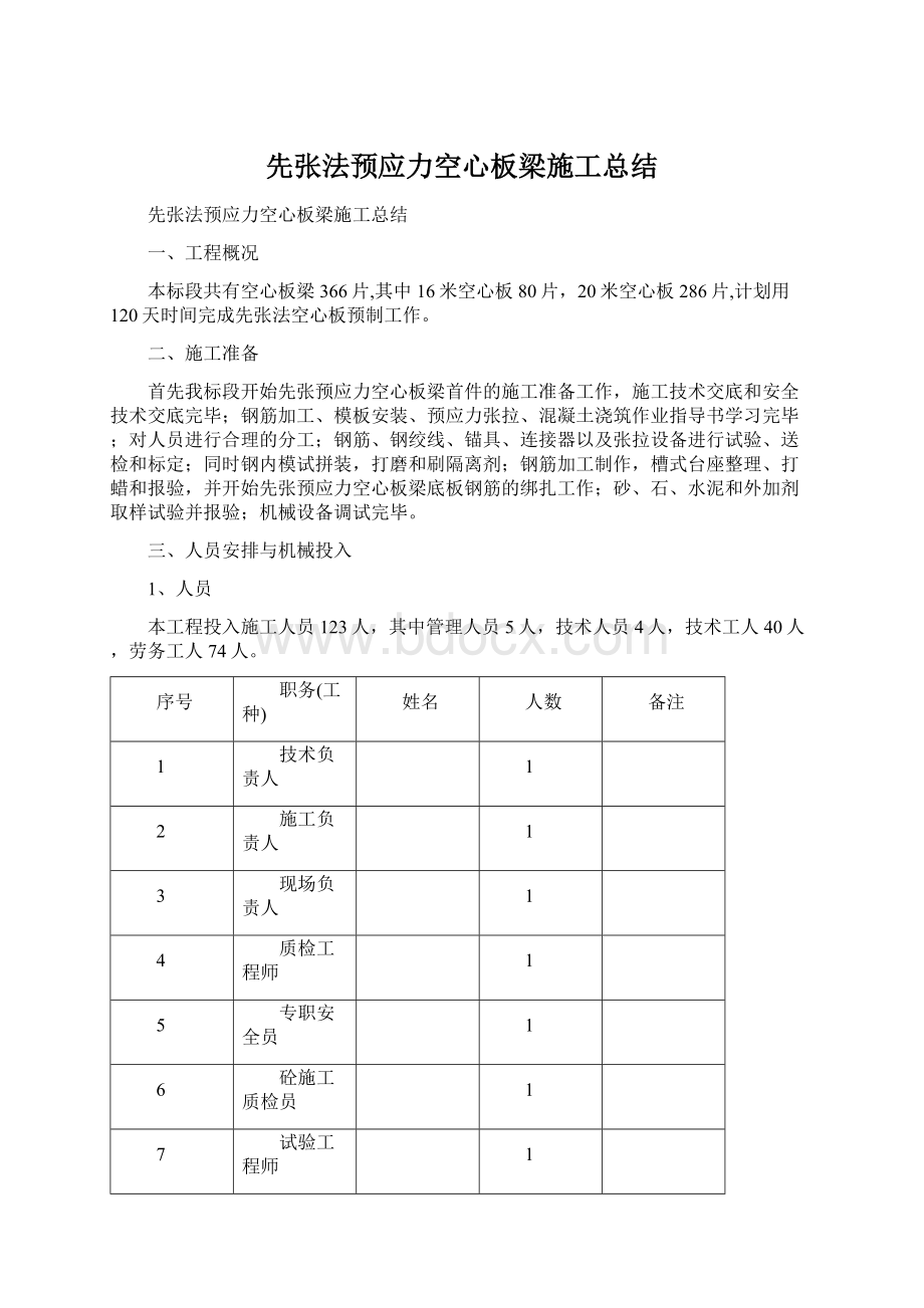 先张法预应力空心板梁施工总结.docx_第1页