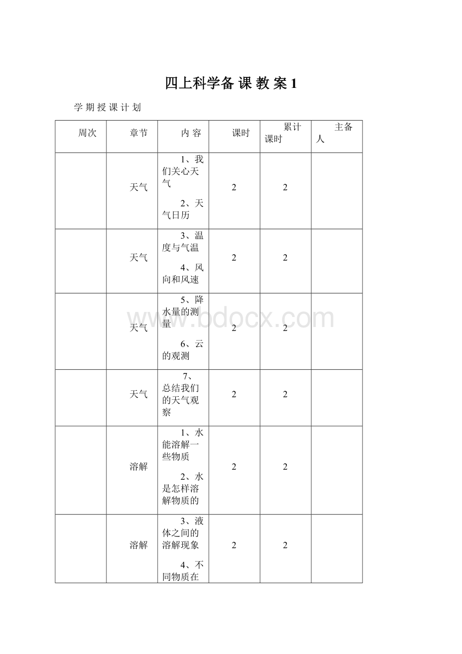 四上科学备 课 教 案1Word文档格式.docx