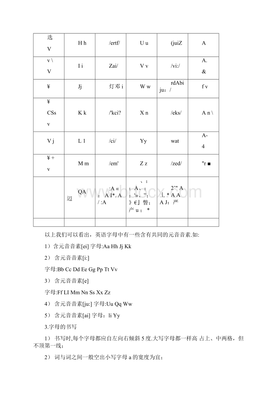 26个字母及发音汇总.docx_第2页