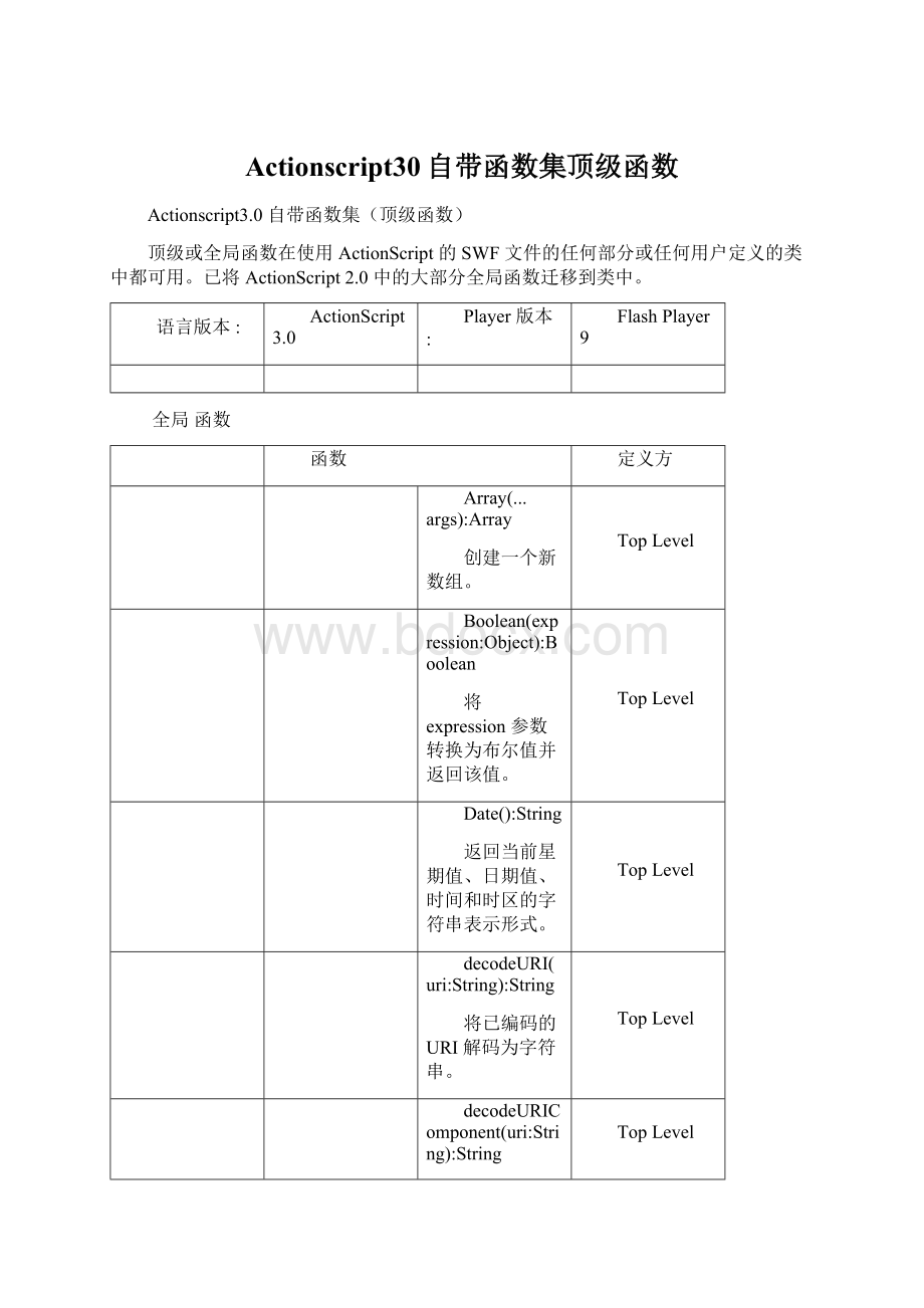 Actionscript30自带函数集顶级函数.docx_第1页