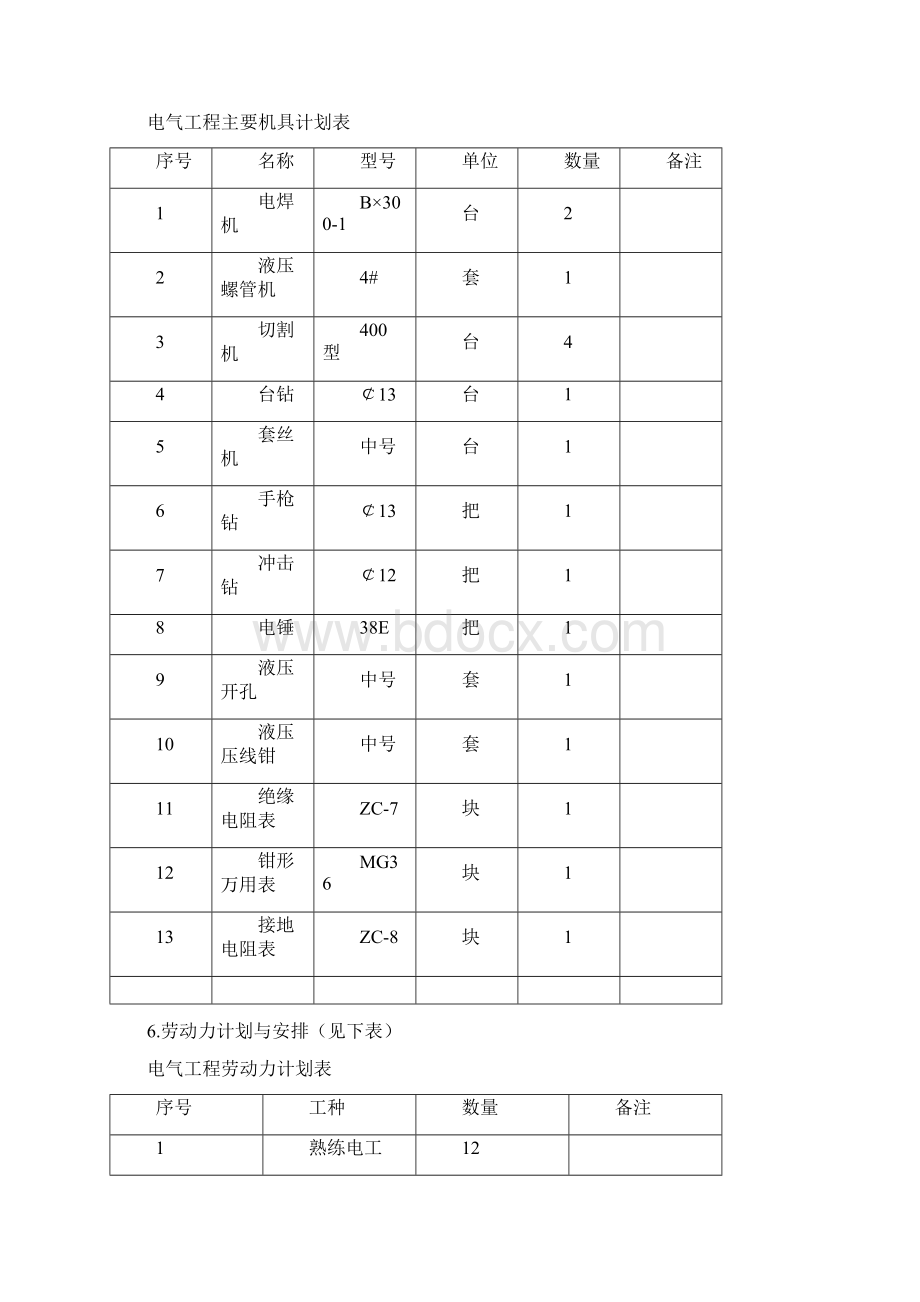 安装施工方案.docx_第3页