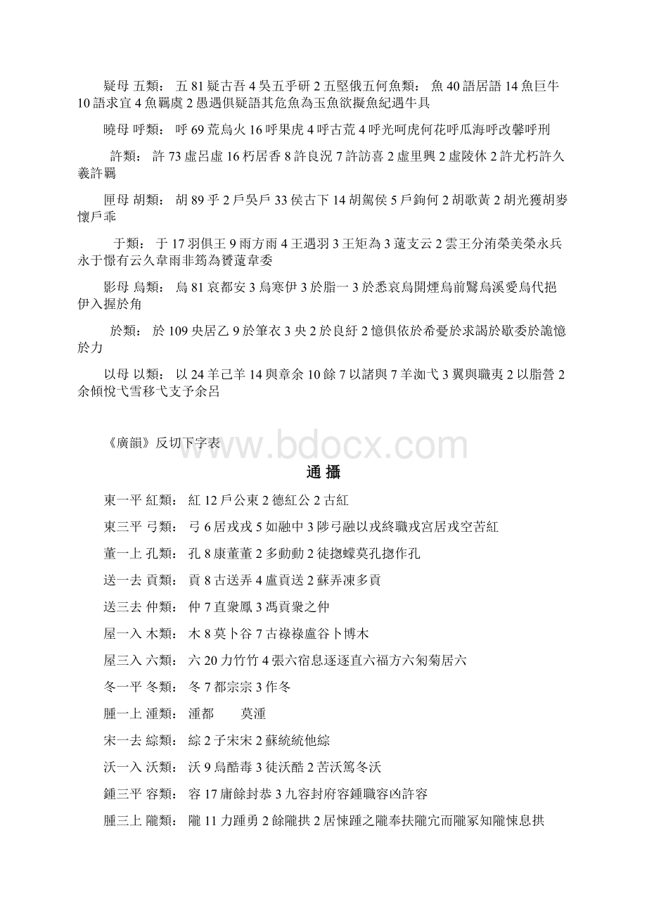 广韵反切上下字表.docx_第3页