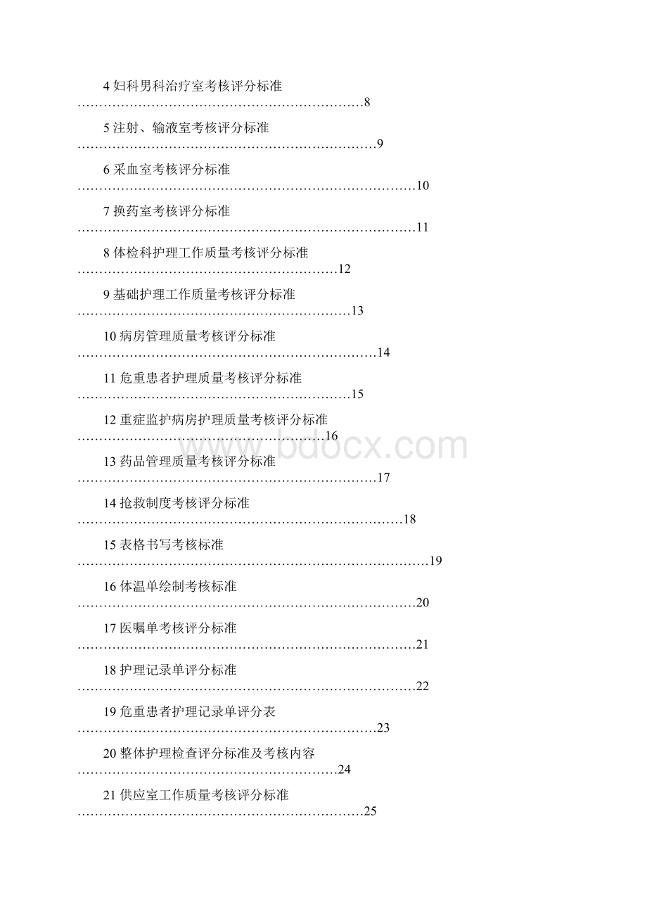 护理操作考评标准.docx_第2页