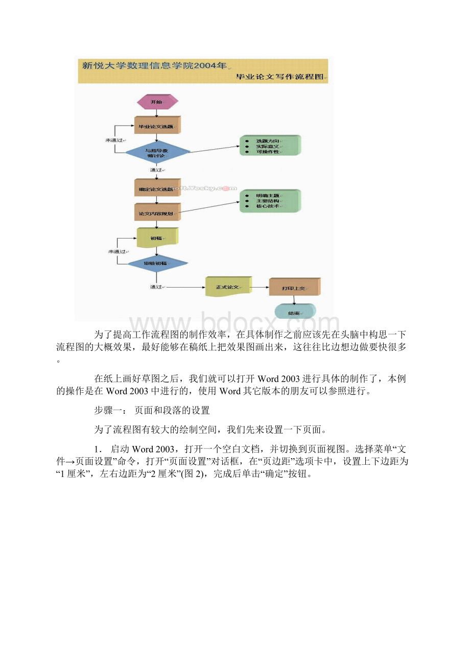 用Word制作漂亮工作流程图的方法.docx_第2页