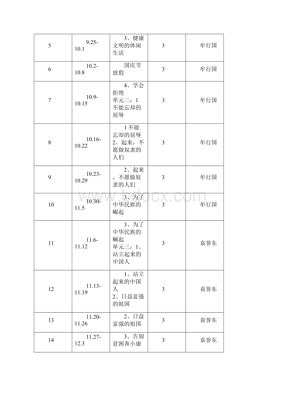 人教版品德与社会六年级上册全册教案.docx_第3页