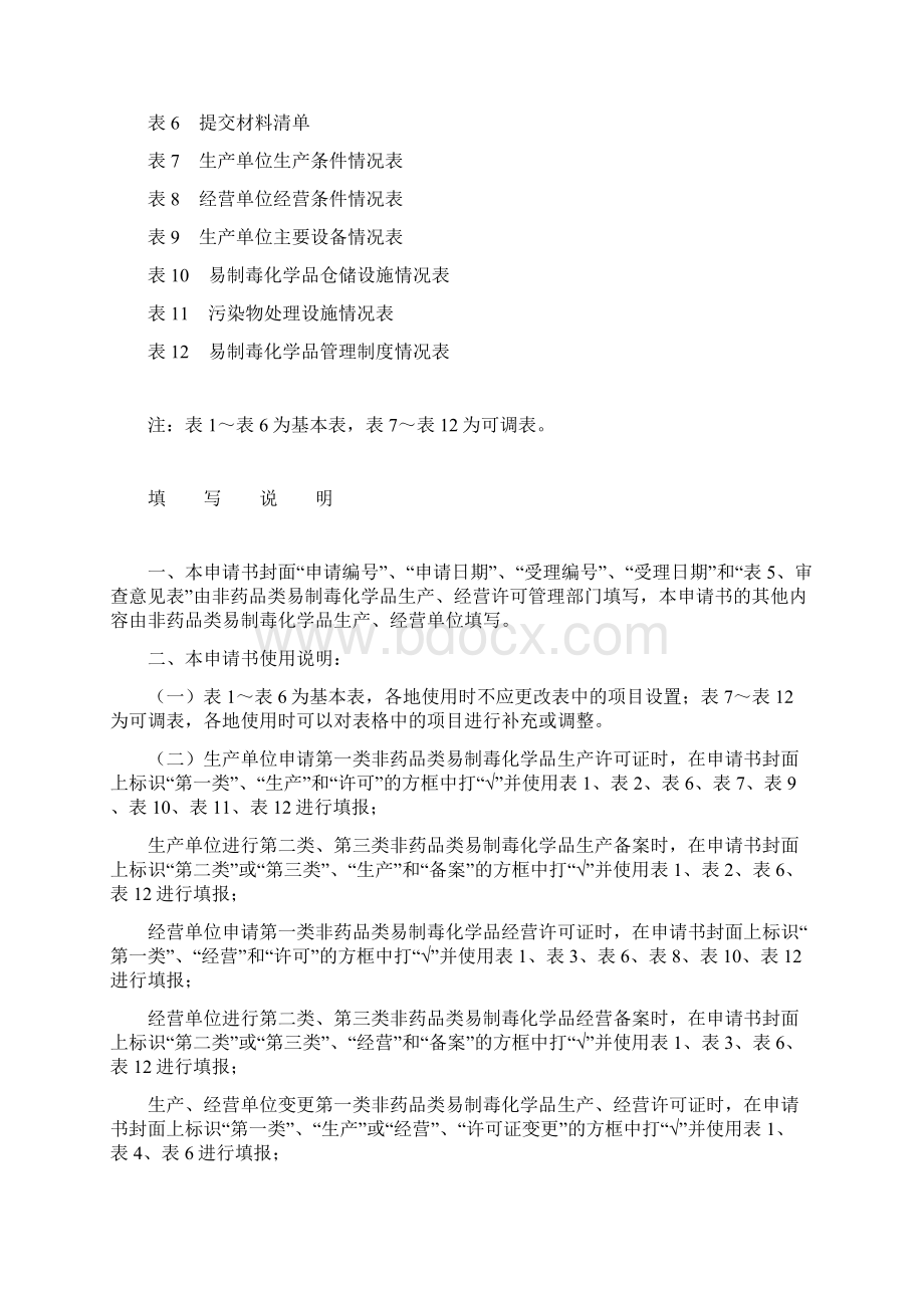 易制毒所需材料.docx_第2页