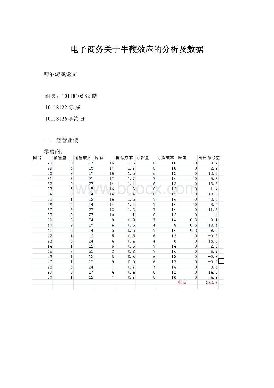 电子商务关于牛鞭效应的分析及数据Word下载.docx_第1页