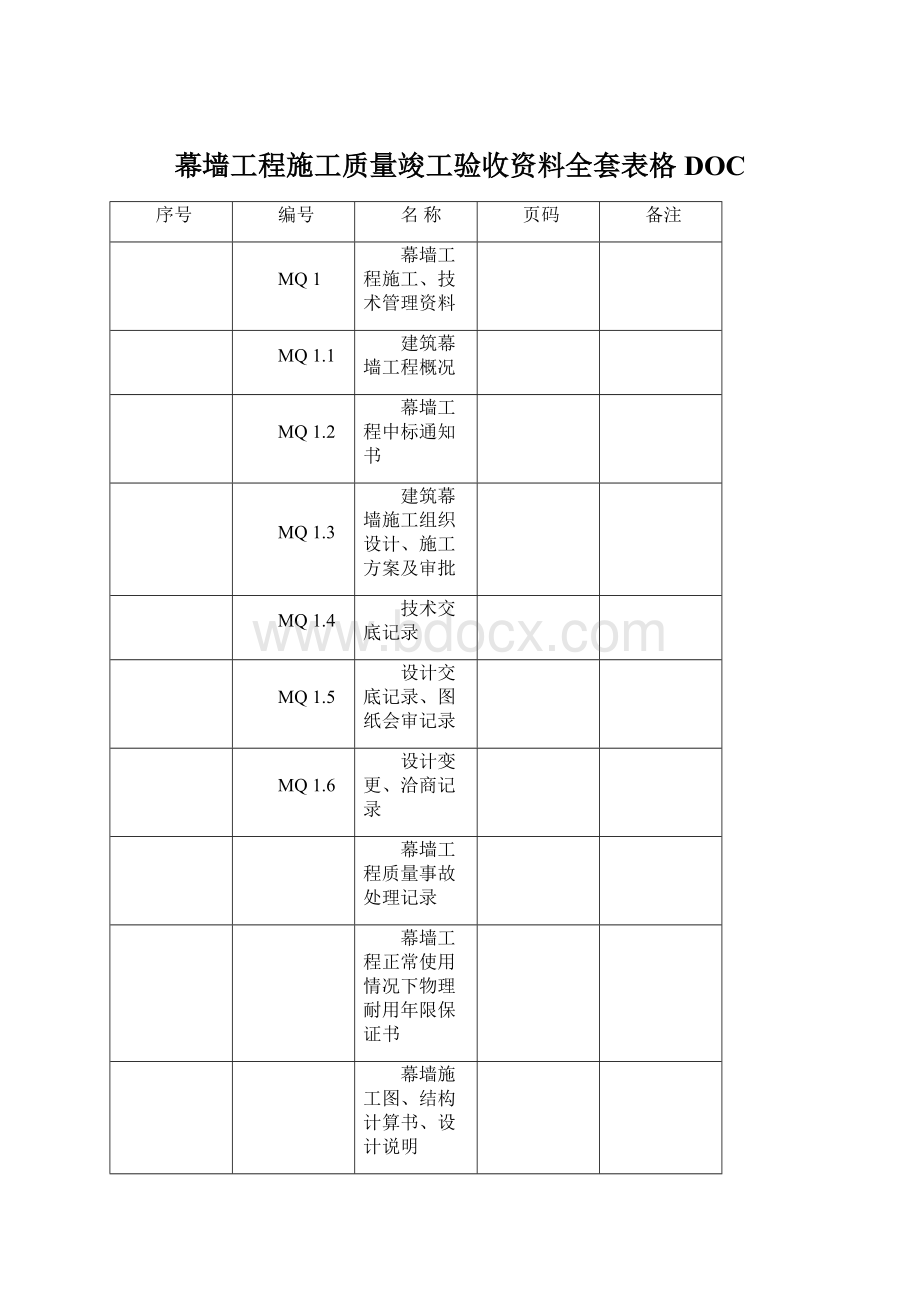 幕墙工程施工质量竣工验收资料全套表格DOC.docx_第1页