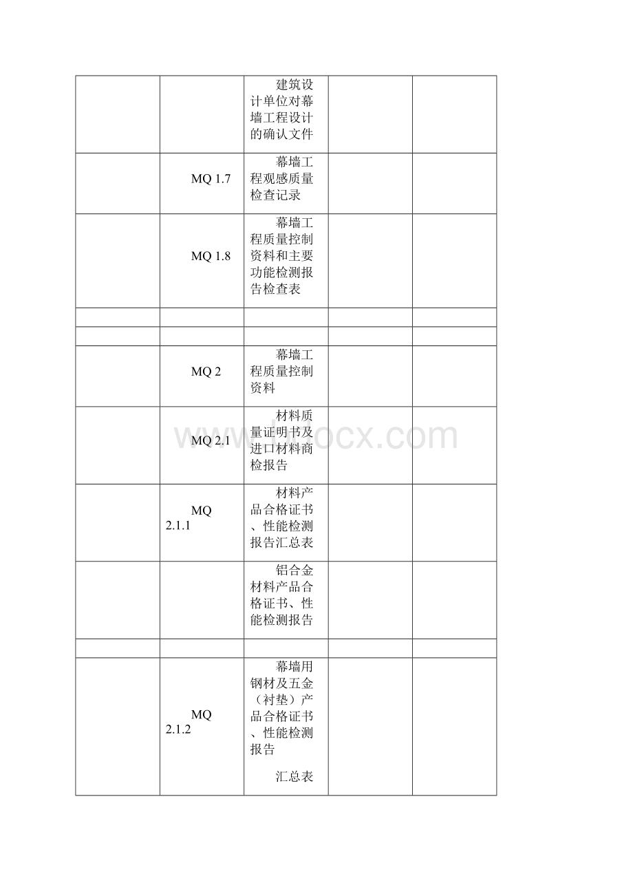 幕墙工程施工质量竣工验收资料全套表格DOC.docx_第2页