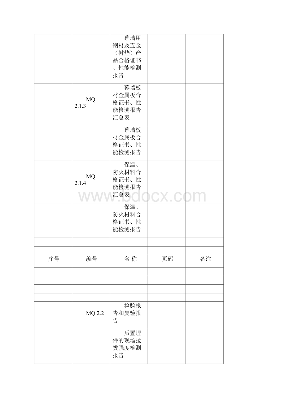 幕墙工程施工质量竣工验收资料全套表格DOC.docx_第3页