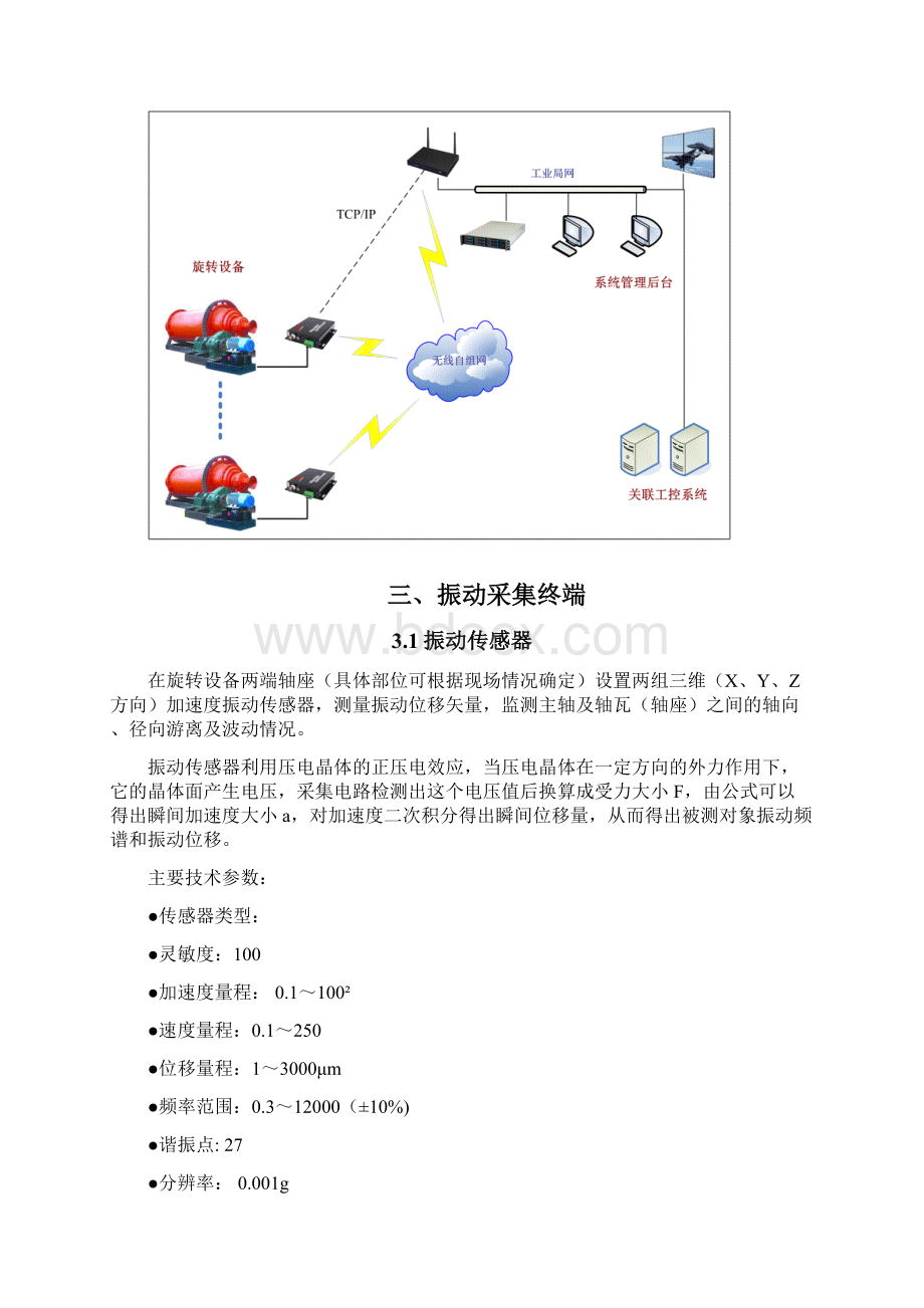 旋转设备振动在线监测系统.docx_第2页