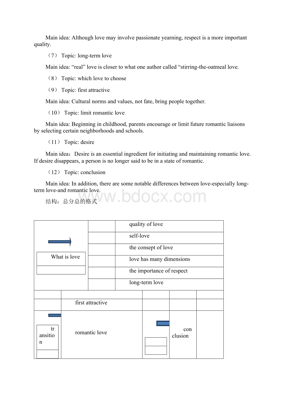 reading作业二Word文档下载推荐.docx_第2页